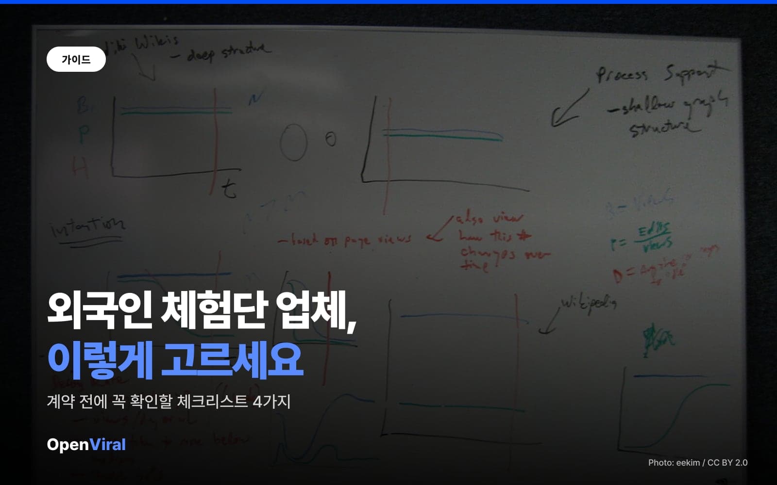 외국인 체험단 업체 고르는 법: 계약 전 꼭 확인할 체크리스트 4가지